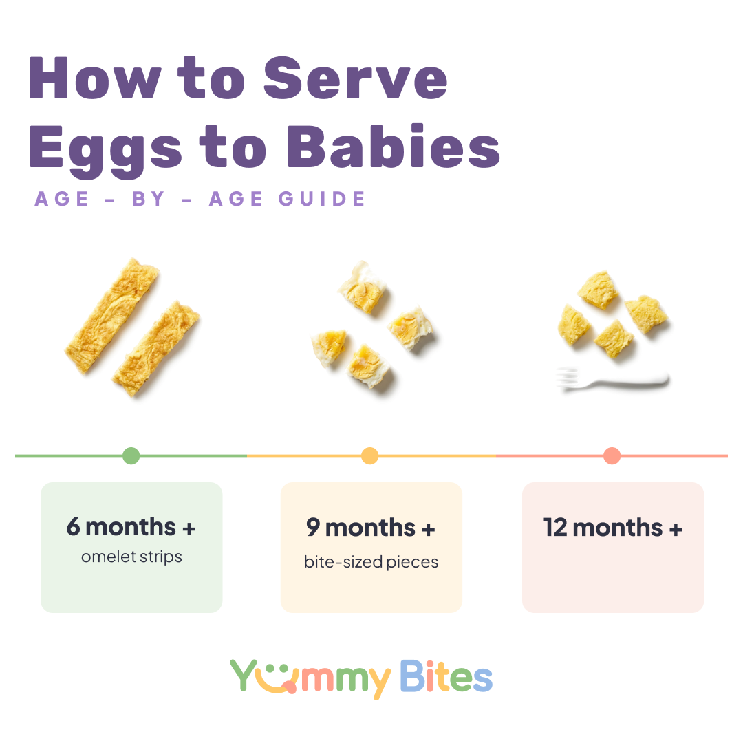 How to serve egg to babies