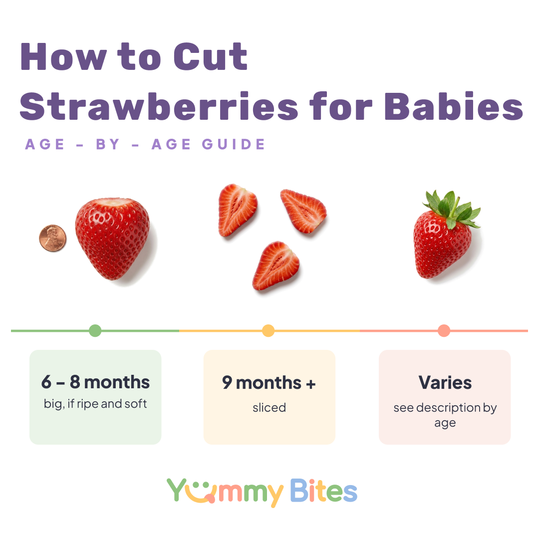 How to serve strawberry to babies